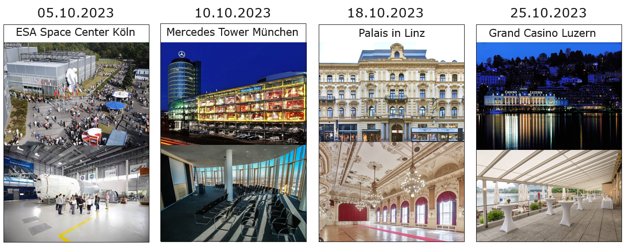 DACH alliance tour_Locations_2023.png